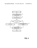 Tokenizing Sensitive Data diagram and image