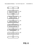 Tokenizing Sensitive Data diagram and image