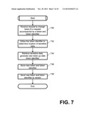 Tokenizing Sensitive Data diagram and image