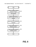 Tokenizing Sensitive Data diagram and image