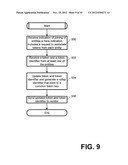 Tokenizing Sensitive Data diagram and image