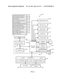 PRIVATE AND PUBLIC APPLICATIONS diagram and image