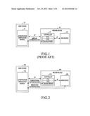 METHOD AND APPARATUS FOR AUTHENTICATING A NON-VOLATILE MEMORY DEVICE diagram and image