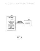 METHOD AND APPARATUS FOR AUTHENTICATING A NON-VOLATILE MEMORY DEVICE diagram and image