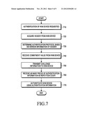 METHOD AND APPARATUS FOR AUTHENTICATING A NON-VOLATILE MEMORY DEVICE diagram and image