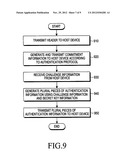 METHOD AND APPARATUS FOR AUTHENTICATING A NON-VOLATILE MEMORY DEVICE diagram and image