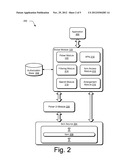 BROKERED ITEM ACCESS FOR ISOLATED APPLICATIONS diagram and image