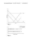 AUTOMATIC TEMPERATURE CONTROL FOR A LAUNDRY TREATING APPLIANCE diagram and image