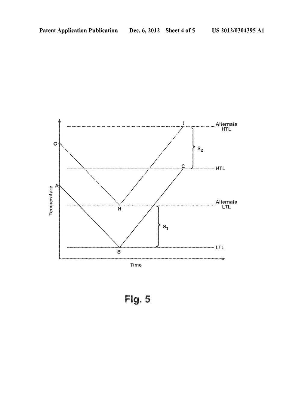 AUTOMATIC TEMPERATURE CONTROL FOR A LAUNDRY TREATING APPLIANCE - diagram, schematic, and image 05