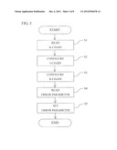 METHOD FOR CALCULATING ERROR COMPENSATION VALUE OF MACHINE diagram and image