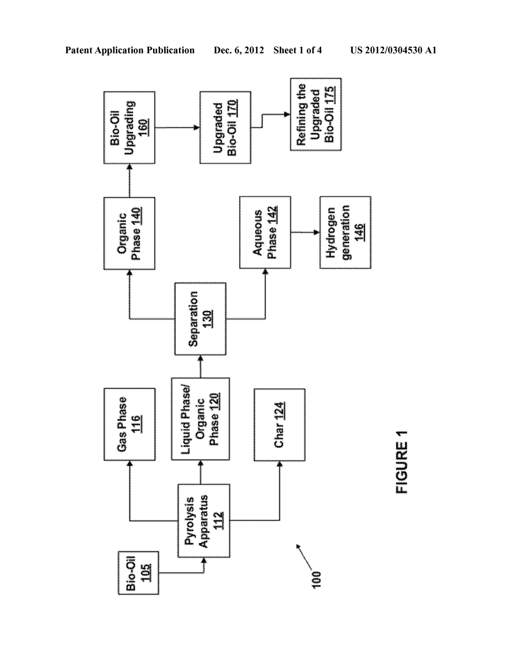 Bio-Oil Upgrading Process - diagram, schematic, and image 02