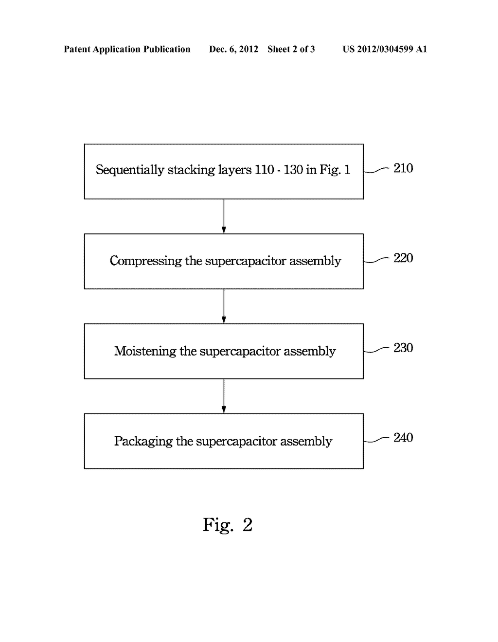 Flexible Supercapacitor and Preparation Method Thereof - diagram, schematic, and image 03