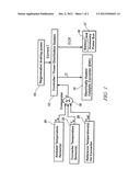 METHOD OF USING A REGENERATIVE BRAKE SYSTEM FOR HEATING A MOTOR VEHICLE     CATALYTIC CONVERTER AND POWERING OTHER ELECTRICAL ACCESSORIES diagram and image