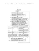 Engine Control Device diagram and image