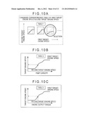 Engine Control Device diagram and image