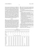 REFINERY GAS UPGRADING VIA PARTIAL CONDENSATION AND PSA diagram and image