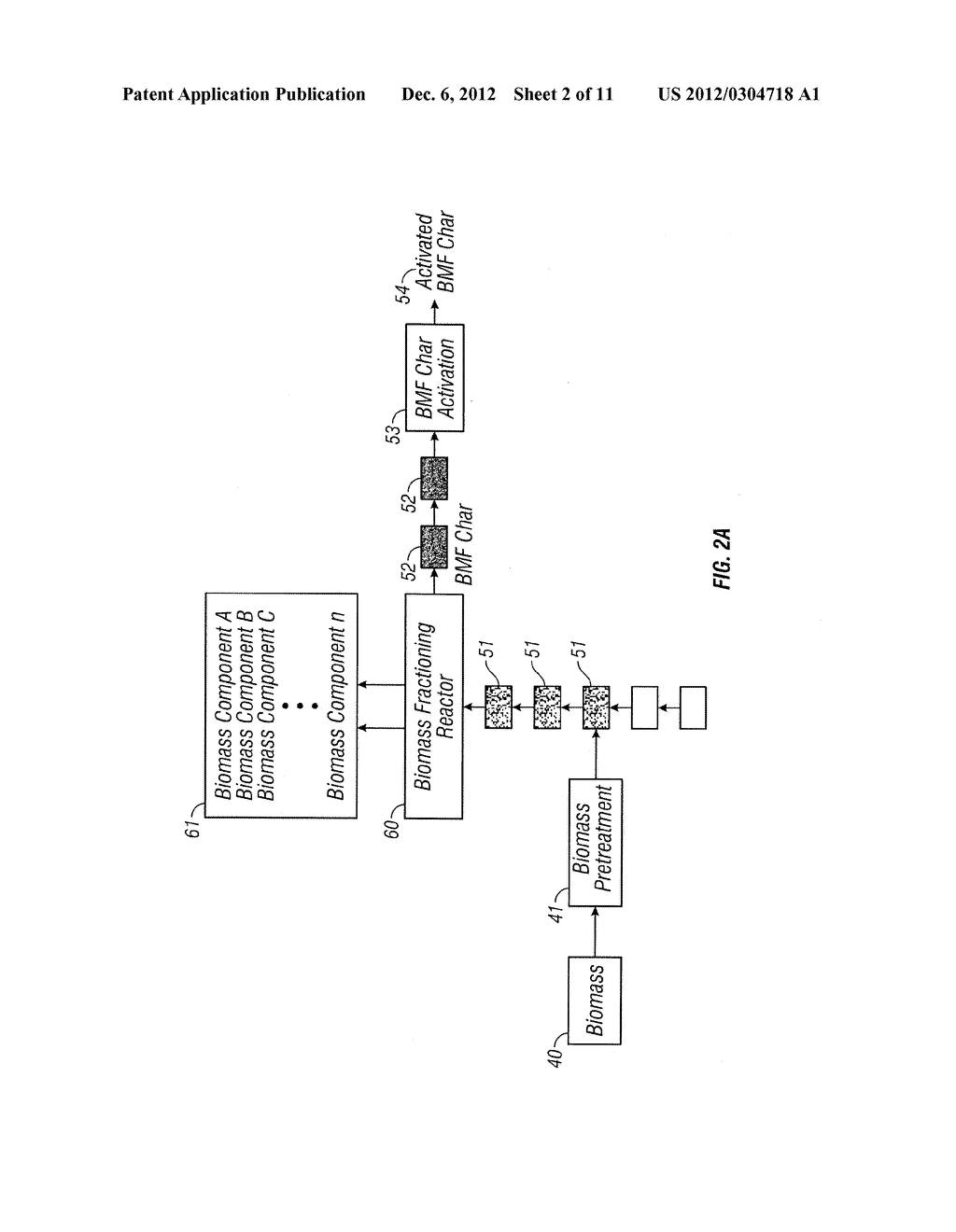 METHOD FOR ENHANCING SOIL GROWTH USING BIO-CHAR - diagram, schematic, and image 03