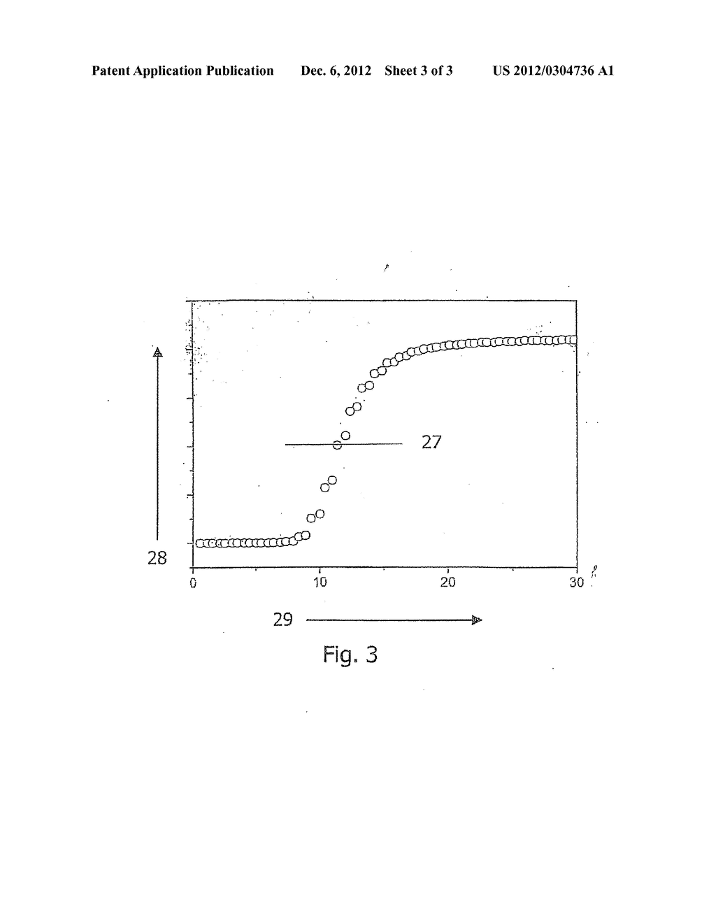 METHOD, PARTICLE SENSOR AND PARTICLE SENSOR SYSTEM FOR MEASURING PARTICLES - diagram, schematic, and image 04