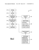 Emissions Test System And Method diagram and image