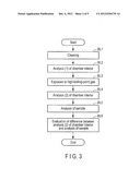 GENERATED GAS COLLECTING METHOD AND MEASURING METHOD diagram and image