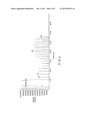 GENERATED GAS COLLECTING METHOD AND MEASURING METHOD diagram and image