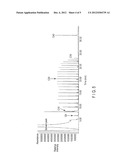 GENERATED GAS COLLECTING METHOD AND MEASURING METHOD diagram and image