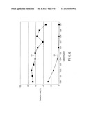 GENERATED GAS COLLECTING METHOD AND MEASURING METHOD diagram and image