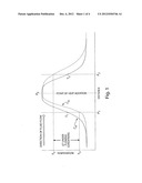 THERMAL-BASED FLOW SENSING APPARATUSES AND METHODS FOR HIGH-PERFORMANCE     LIQUID CHROMATOGRAPHY diagram and image