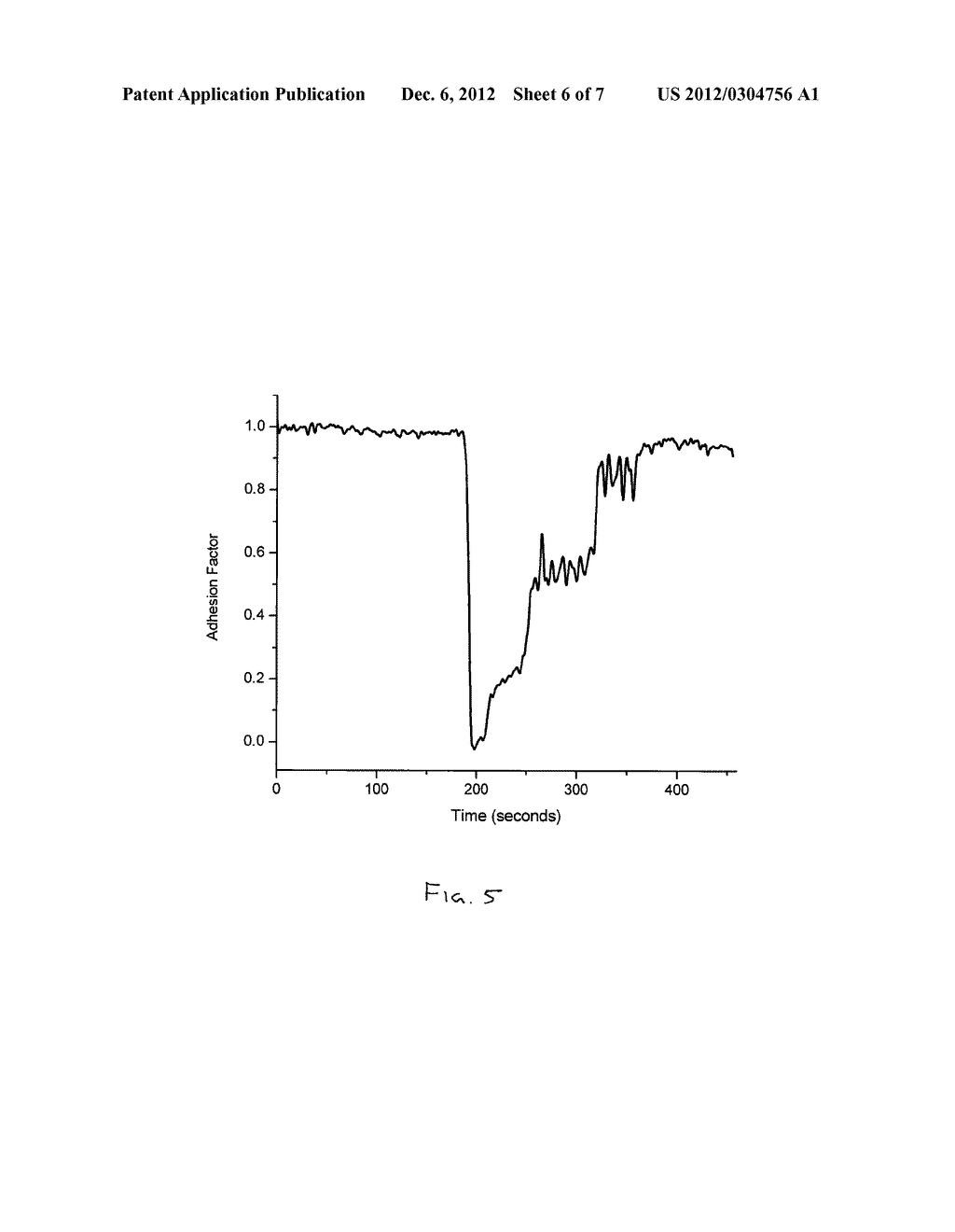 SYSTEM AND METHOD FOR DETECTION AND MEASUREMENT OF INTERFACIAL PROPERTIES     IN SINGLE AND MULTILAYER OBJECTS - diagram, schematic, and image 07