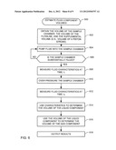 METHODS AND APPARATUS TO ESTIMATE FLUID COMPONENT VOLUMES diagram and image