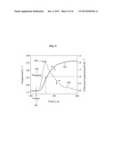 APPARATUS AND METHOD OF MONITORING FLOW OF LIQUID IN PIPE diagram and image