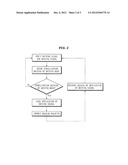 DRIVING CONTROL MODULE AND METHOD FOR INERTIAL SENSOR diagram and image