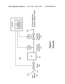 METHOD AND APPARATUS FOR IN SITU TESTING OF GAS FLOW CONTROLLERS diagram and image