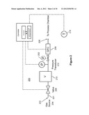 METHOD AND APPARATUS FOR IN SITU TESTING OF GAS FLOW CONTROLLERS diagram and image