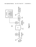 METHOD AND APPARATUS FOR IN SITU TESTING OF GAS FLOW CONTROLLERS diagram and image