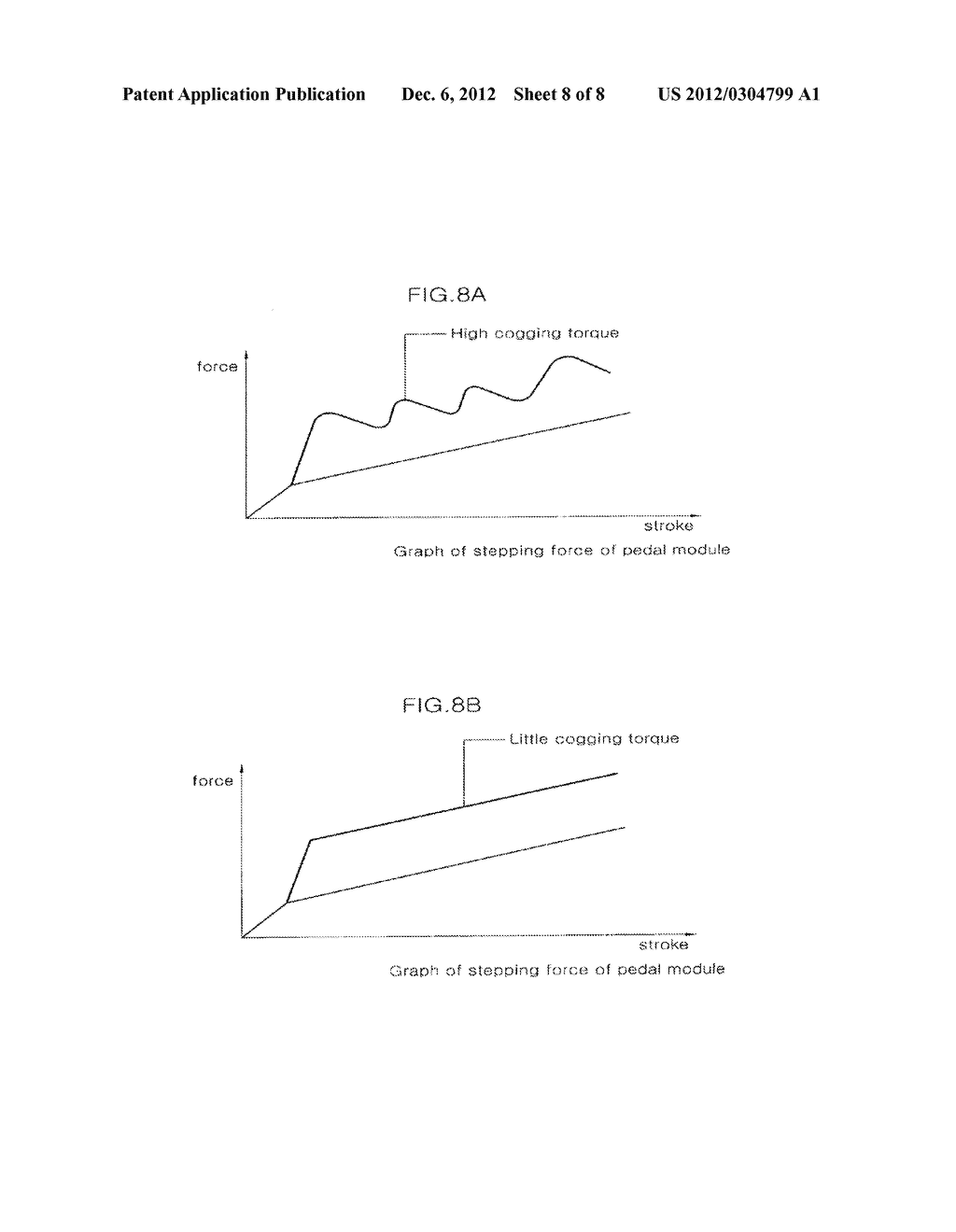 ACTIVE ECO PEDAL APPARATUS - diagram, schematic, and image 09