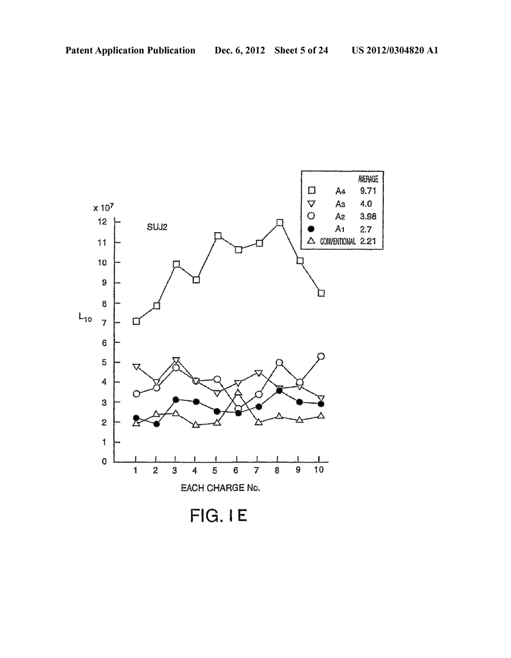 Process for Producing a High-Cleanliness Steel - diagram, schematic, and image 06