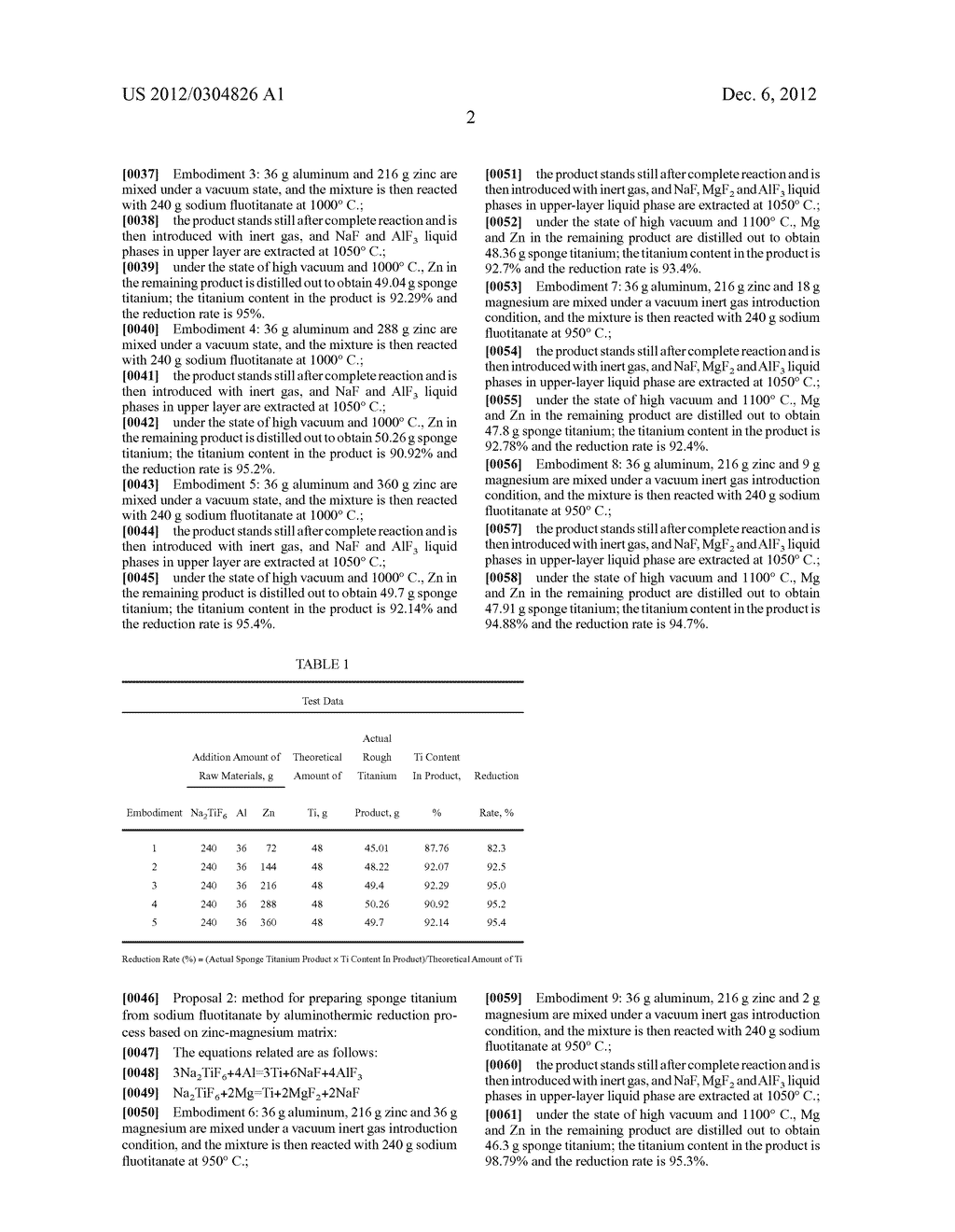 METHOD FOR PREPARING SPONGE TITANIUM FROM SODIUM FLUOTITANATE BY     ALUMINOTHERMIC REDUCTION - diagram, schematic, and image 03