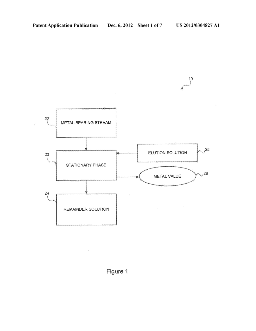 METHODS AND SYSTEMS FOR RECOVERING RHENIUM FROM A COPPER LEACH - diagram, schematic, and image 02