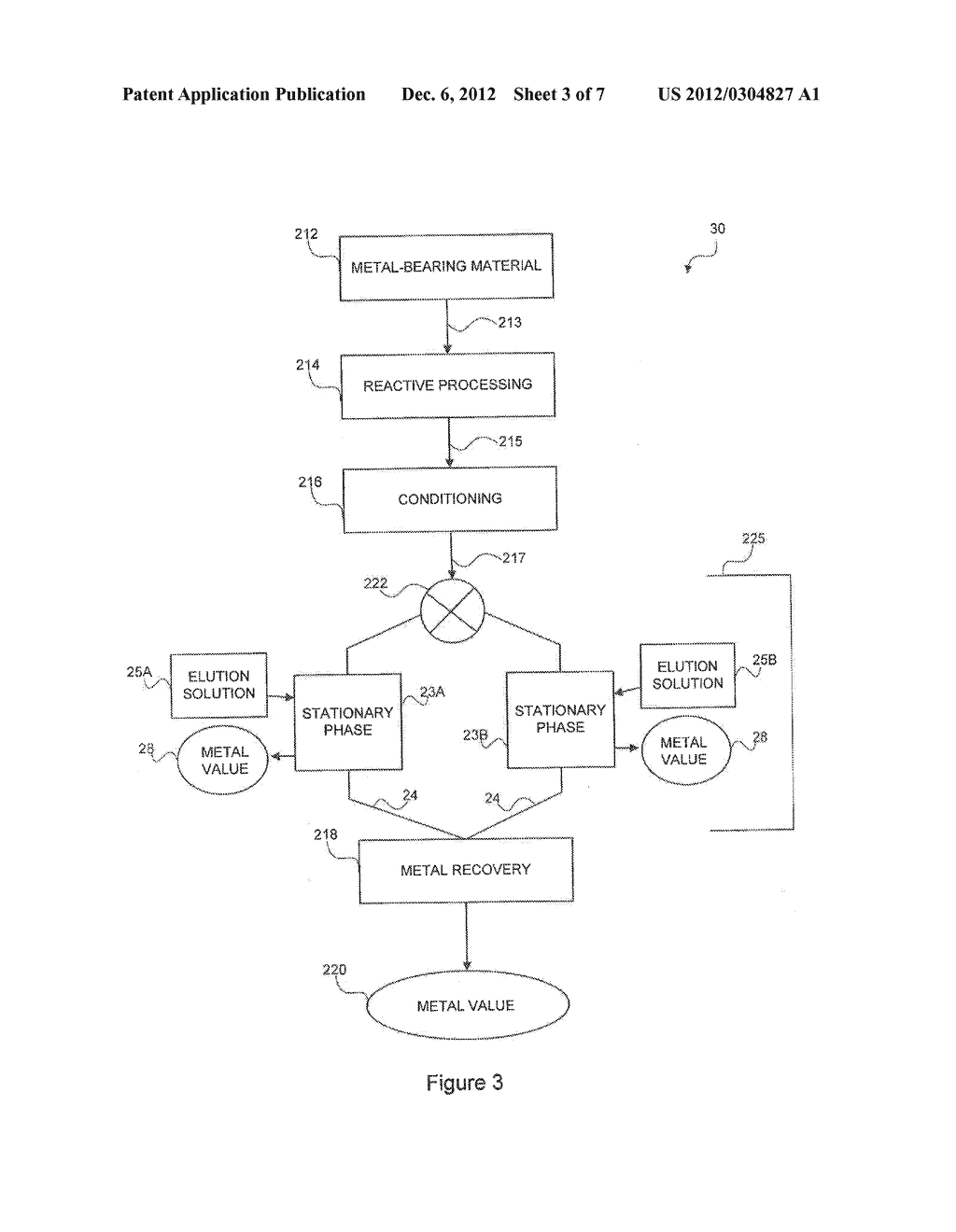 METHODS AND SYSTEMS FOR RECOVERING RHENIUM FROM A COPPER LEACH - diagram, schematic, and image 04