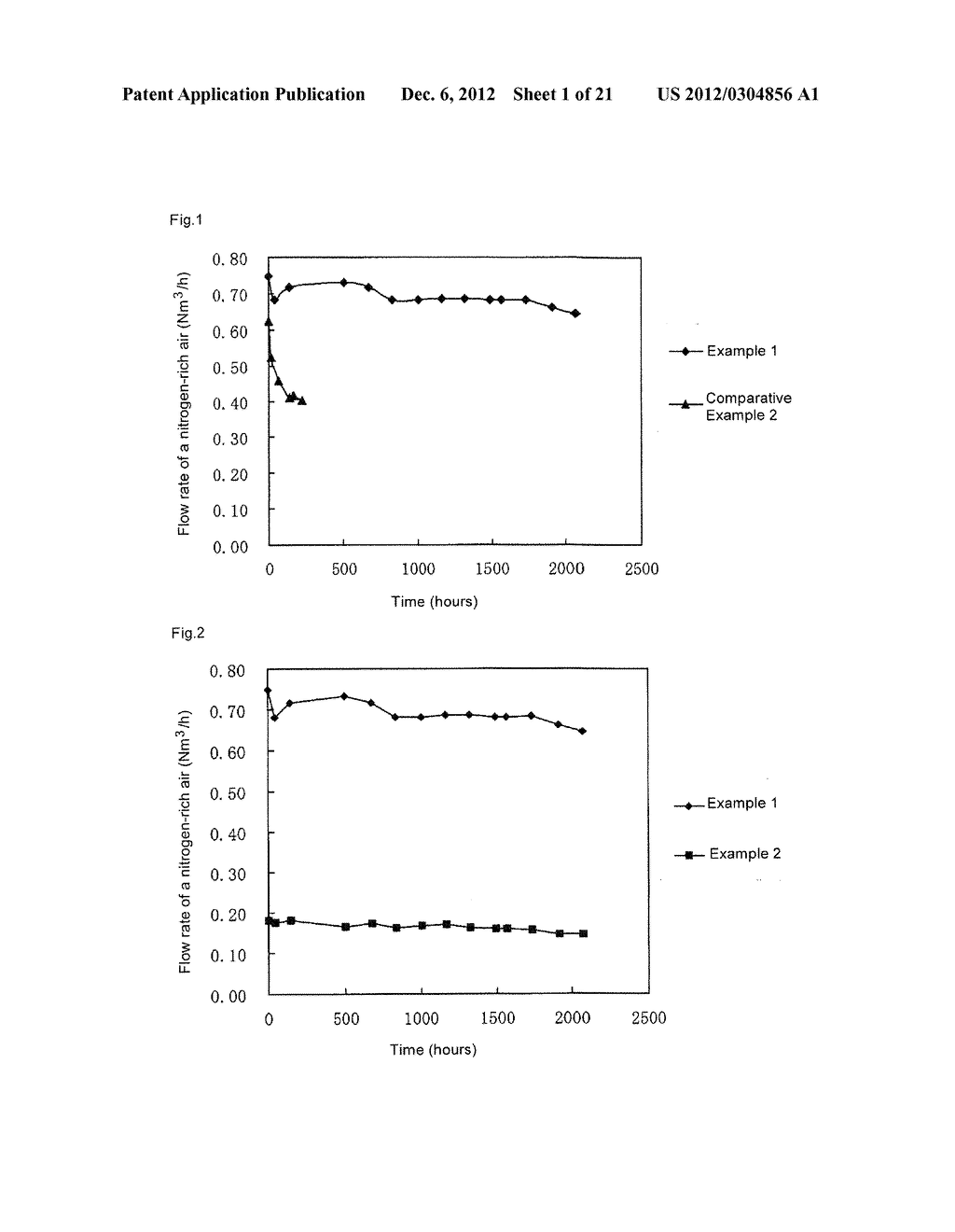 GAS SEPARATION MEMBRANE MODULE AND GAS SEPARATION METHOD - diagram, schematic, and image 02