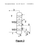 PROCESS AND DEVICE FOR GAS SCRUBBING diagram and image