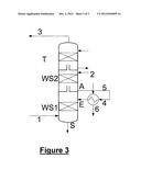 PROCESS AND DEVICE FOR GAS SCRUBBING diagram and image