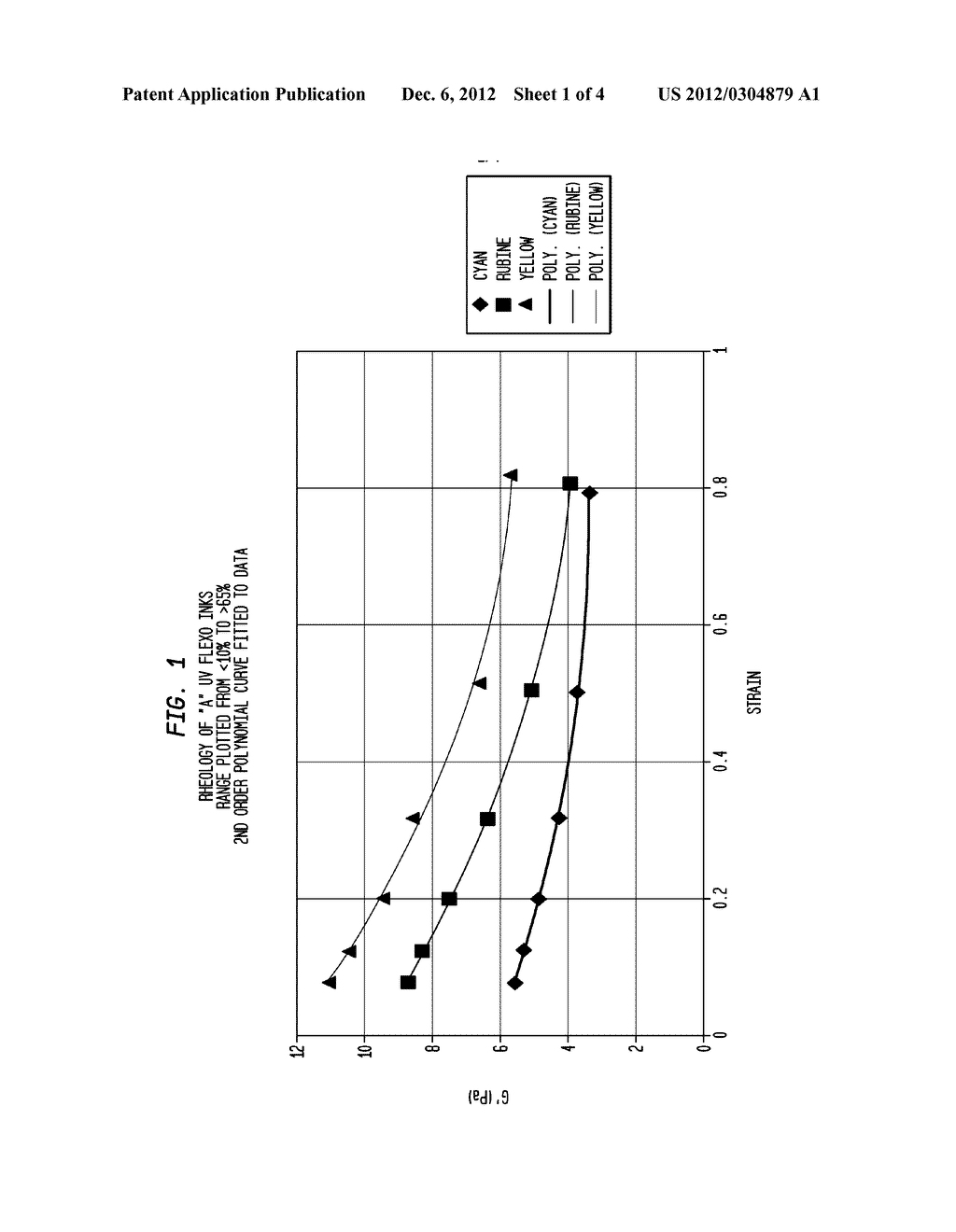 WET-TRAPPING OF ENERGY CURABLE FLEXOGRAPHIC INKS AND COATINGS - diagram, schematic, and image 02