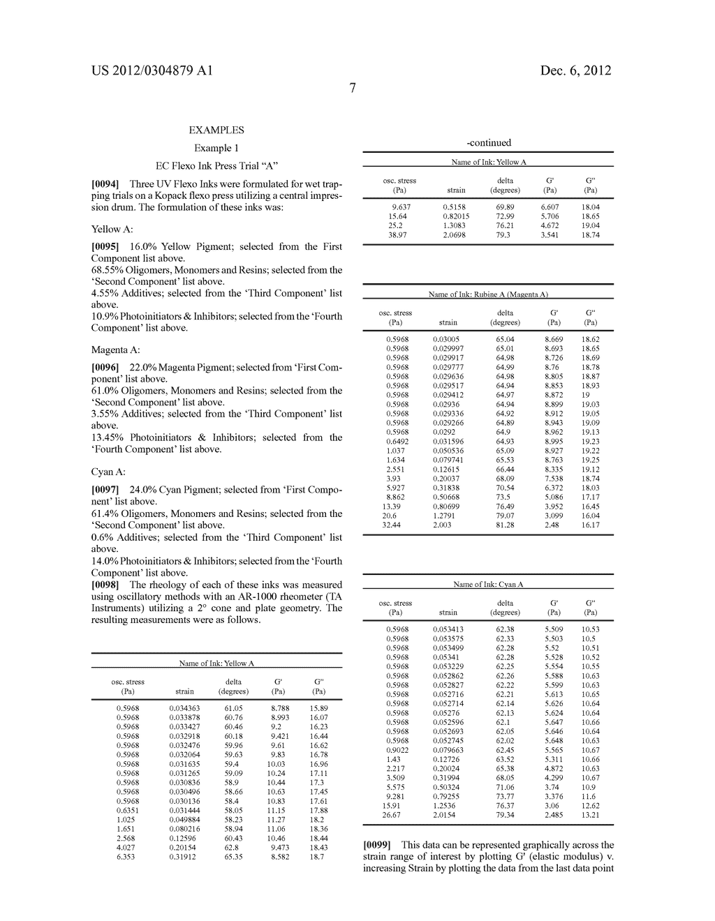 WET-TRAPPING OF ENERGY CURABLE FLEXOGRAPHIC INKS AND COATINGS - diagram, schematic, and image 12