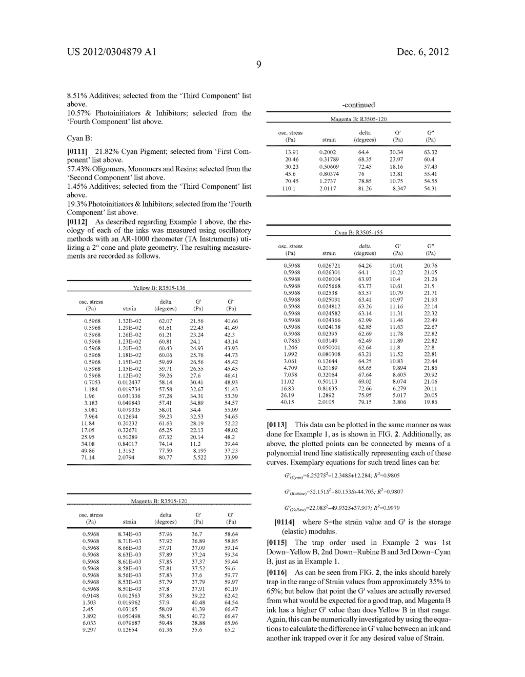 WET-TRAPPING OF ENERGY CURABLE FLEXOGRAPHIC INKS AND COATINGS - diagram, schematic, and image 14