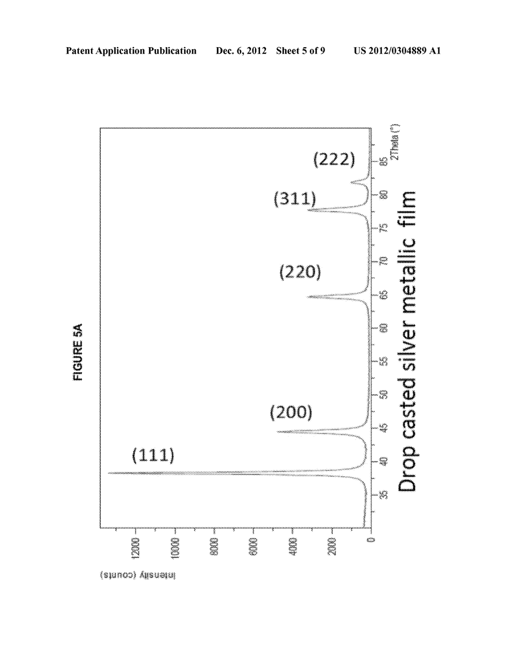 METAL ALLOYS FROM MOLECULAR INKS - diagram, schematic, and image 06