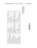 REDUCTION OF CARBON DIOXIDE IN THE MANUFACTURING OF COMPOSITE CONSTRUCTION     MATERIALS diagram and image