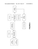 REDUCTION OF CARBON DIOXIDE IN THE MANUFACTURING OF COMPOSITE CONSTRUCTION     MATERIALS diagram and image