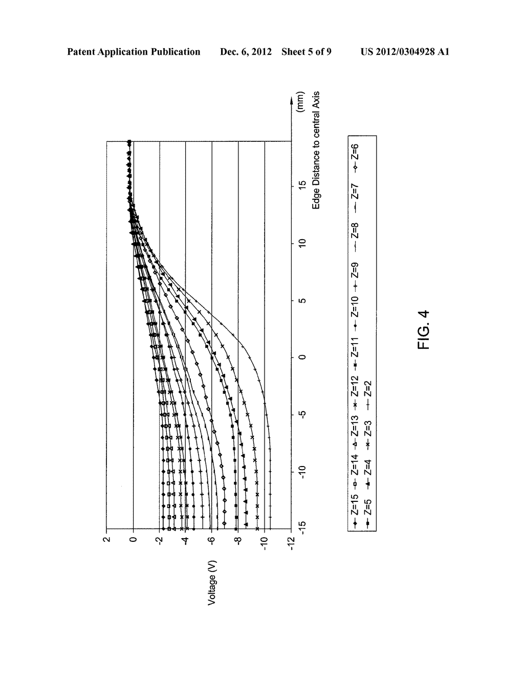 APPARATUS AND METHODS FOR POSITIONING A SUBSTRATE USING CAPACITIVE SENSORS - diagram, schematic, and image 06
